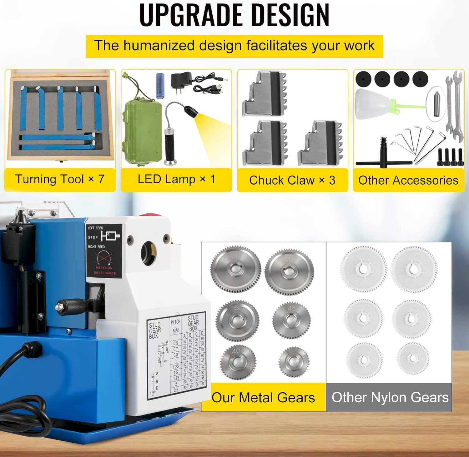 profi mini drehmaschine 550 w drehbank tischdrehmaschine 180x350 mm inkl zubehör profi mini drehmaschine 550 w drehbank tischdrehmaschine 180x350 mm inkl zubehör