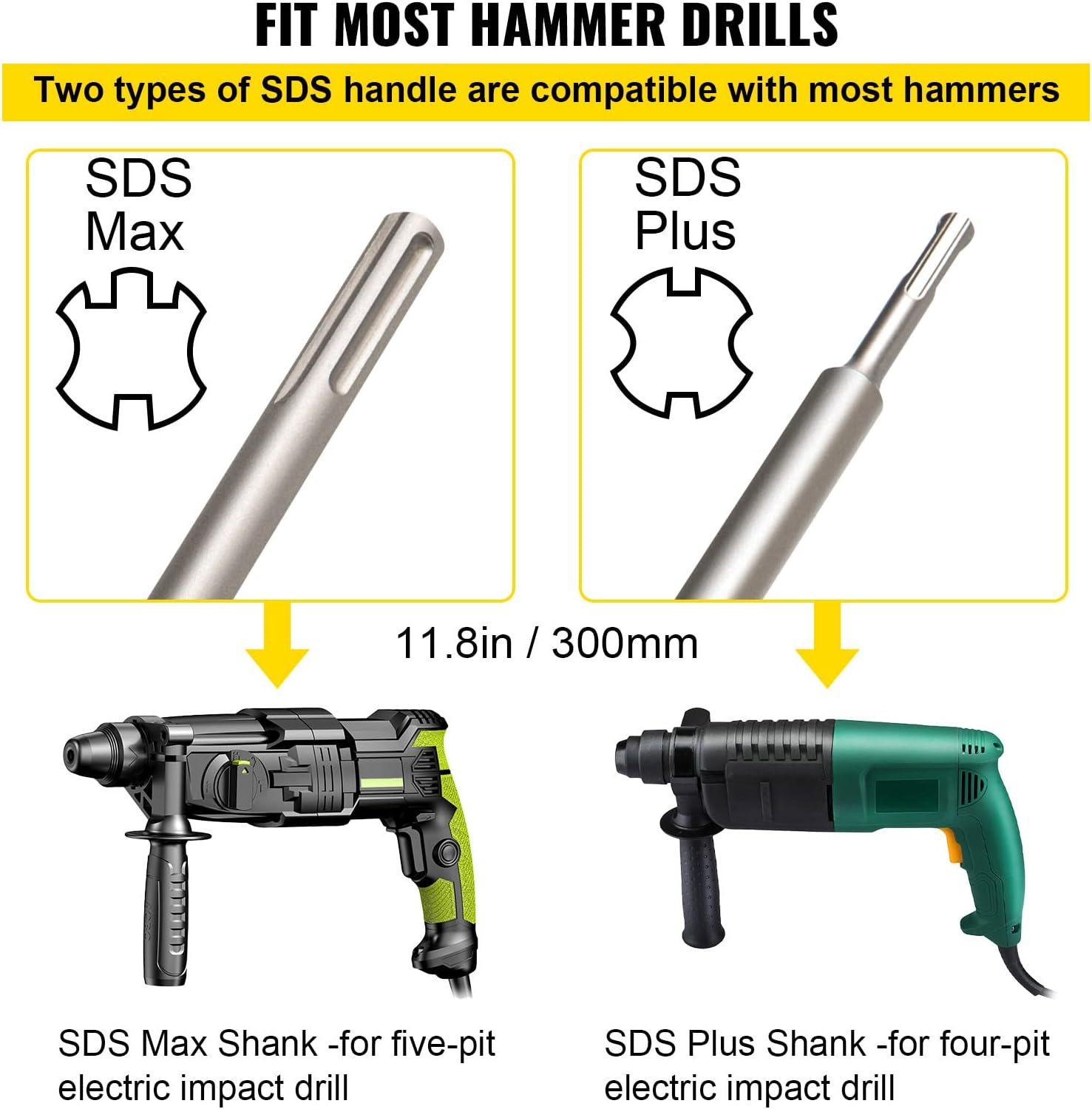 beton bohrkronen 30 100mm set 11 tlg. mit sds plus & max adapter dosensenker beton bohrkronen 30 100mm set 11 tlg. mit sds plus & max adapter dosensenker