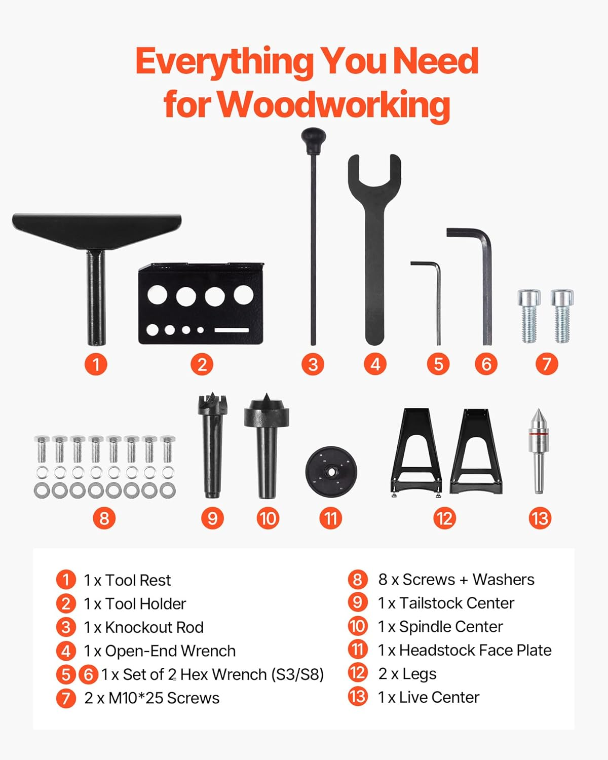 drechselbank 1500w holzdrehmaschine 0 3200 u/min drehbank holzbearbeitung drechselbank 1500w holzdrehmaschine 0 3200 u/min drehbank holzbearbeitung