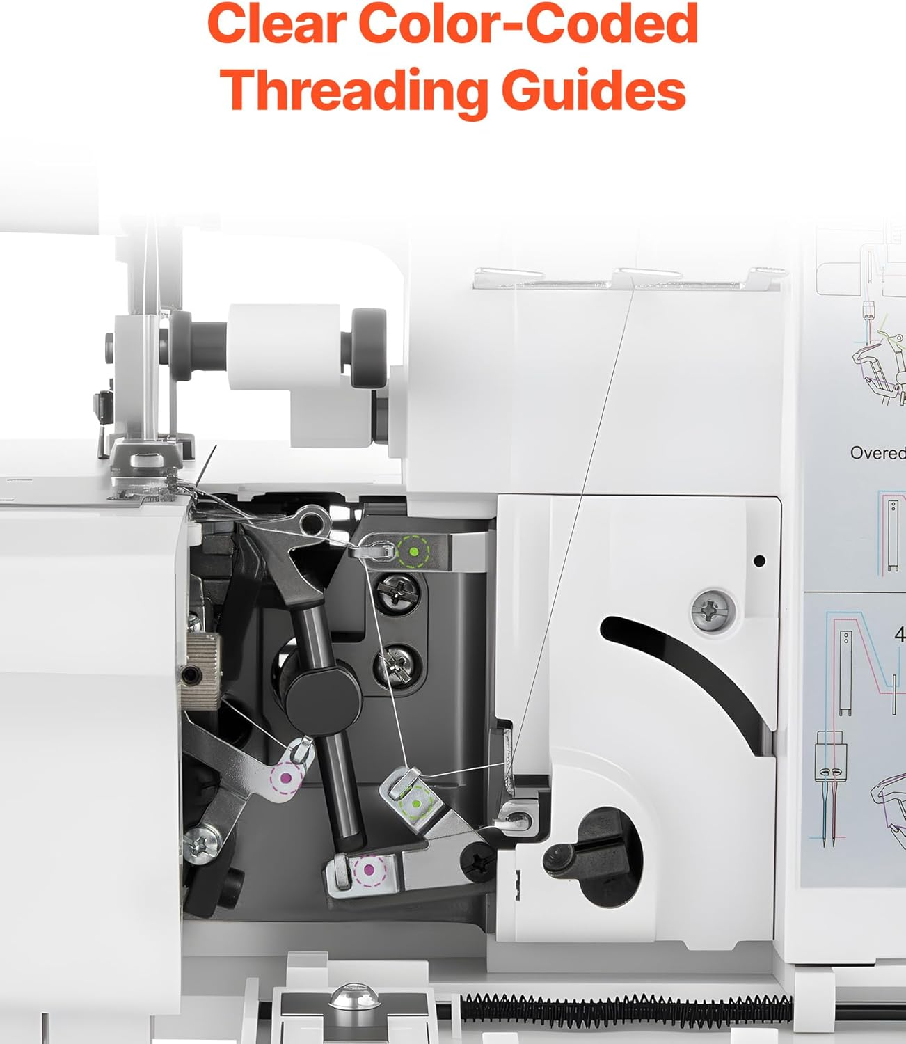 overlock nähmaschine 1250 stiche/min 2 3 4 faden freiarm led weiß profi overlock nähmaschine 1250 stiche/min 2 3 4 faden freiarm led weiß profi