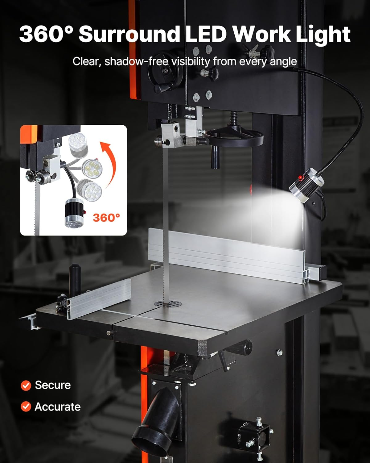 bandsäge holz 457mm 3ps tischbandsäge gusseisentisch led gehrungs parallelanschl bandsäge holz 457mm 3ps tischbandsäge gusseisentisch led gehrungs parallelanschl