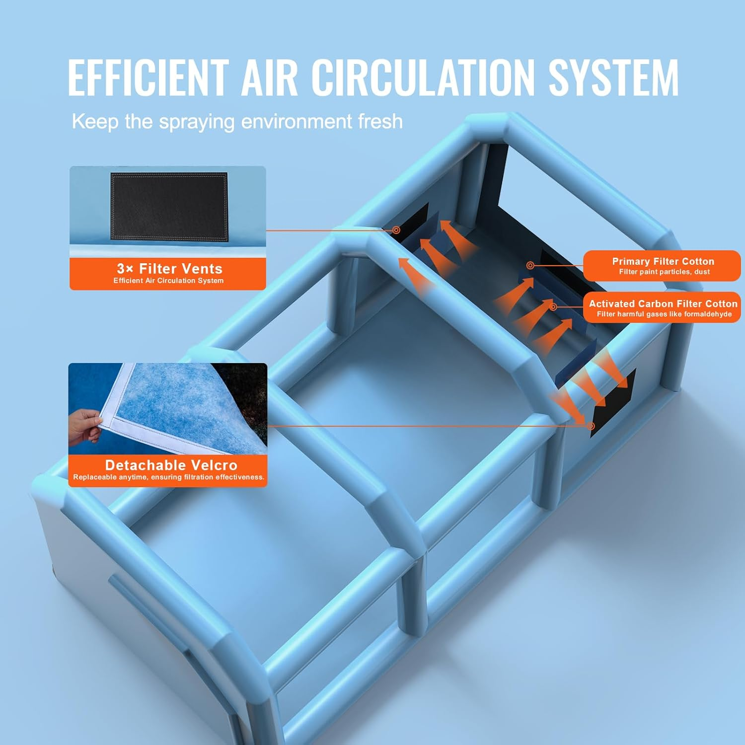 aufblasbare lackierkabine 10 x 6,4 x 4,5 m spray‑zelt mit gebläse & filtersystem für auto & lkw aufblasbare lackierkabine 10 x 6,4 x 4,5 m spray‑zelt mit gebläse & filtersystem für auto & lkw