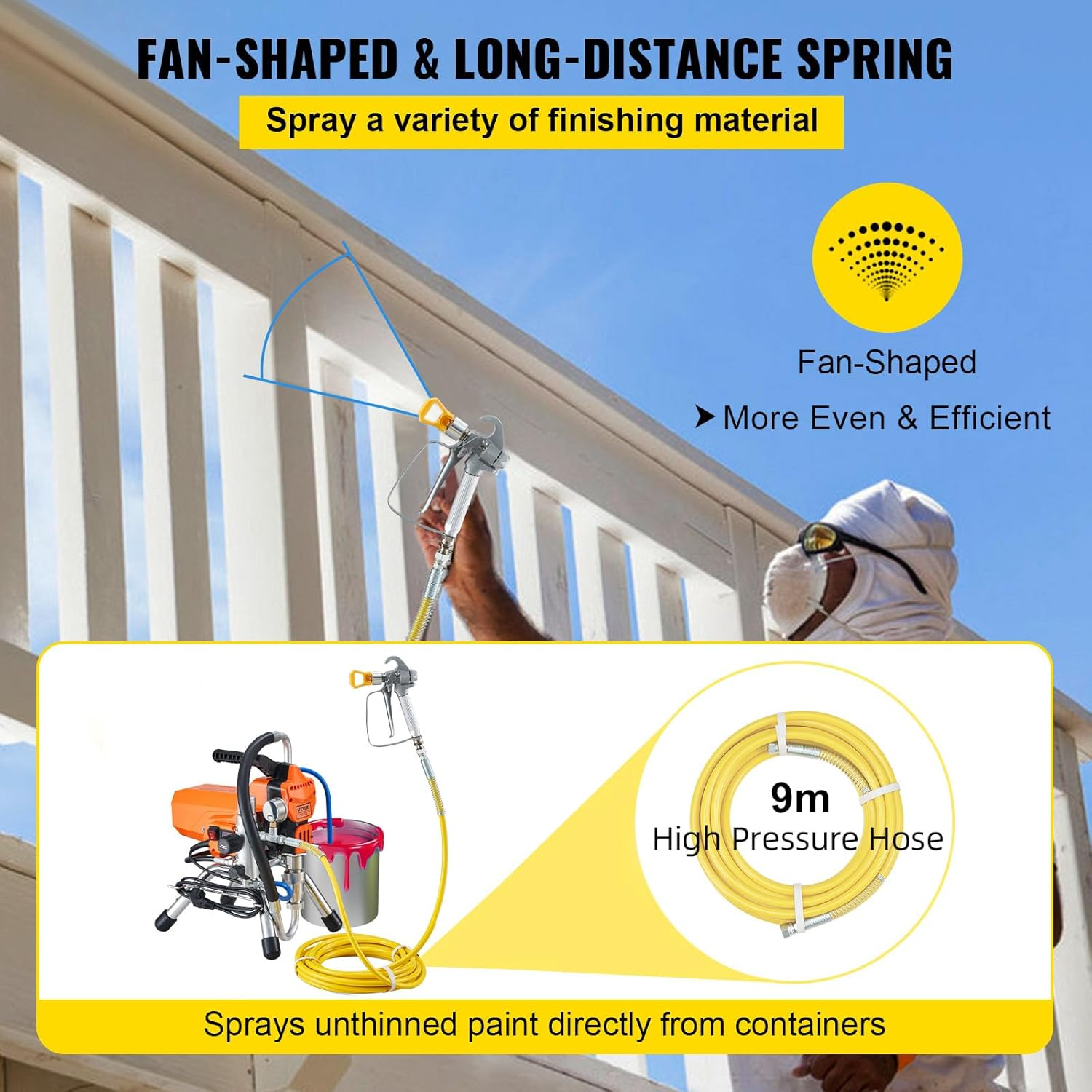 profi airless farbsprühsystem 2200 w 207 bar inkl. verlängerung & druckregler profi airless farbsprühsystem 2200 w 207 bar inkl. verlängerung & druckregler