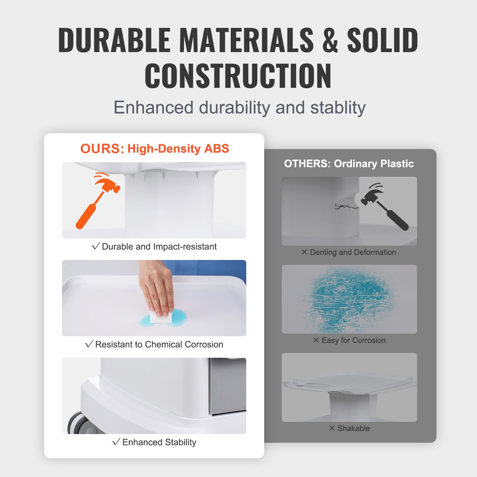 4 lagiger laborwagen transportwagen medizinwagen mit 3 schubladen 4 lagiger laborwagen transportwagen medizinwagen mit 3 schubladen