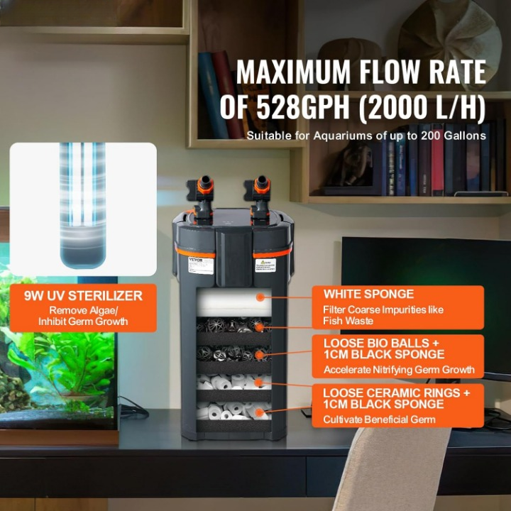 aquarium außenfilter kanisterfilter bis 800 liter 20w uv c lampe leise aquarium außenfilter kanisterfilter bis 800 liter 20w uv c lampe leise