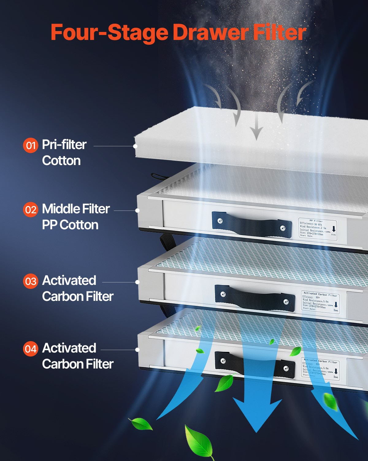 schweißrauchabsauger 459 m³/h 280 w – lötrauchabsaugung werkstatt schweißrauchabsauger 459 m³/h 280 w – lötrauchabsaugung werkstatt