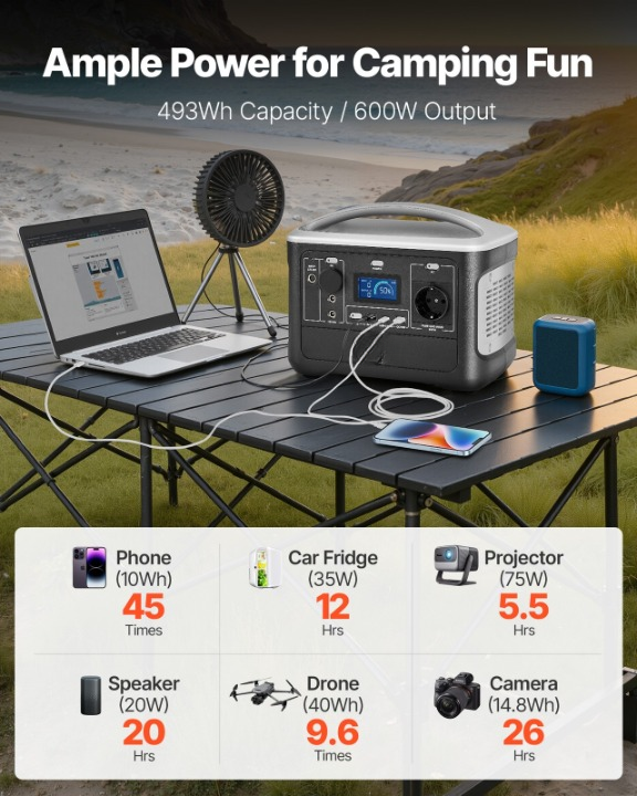 powerstation 600w 493wh solargenerator 7 ausgänge notstrom camping wohnmobil powerstation 600w 493wh solargenerator 7 ausgänge notstrom camping wohnmobil