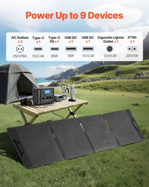 powerstation 1800w 1008wh lifepo4 200w solarpanel 9 ausgänge camping notstrom powerstation 1800w 1008wh lifepo4 200w solarpanel 9 ausgänge camping notstrom