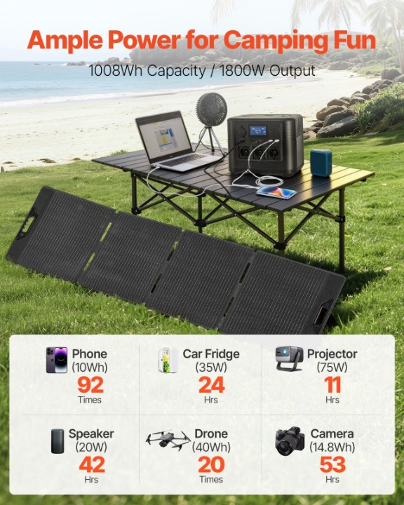 powerstation 1800w 1008wh lifepo4 200w solarpanel 9 ausgänge camping notstrom powerstation 1800w 1008wh lifepo4 200w solarpanel 9 ausgänge camping notstrom