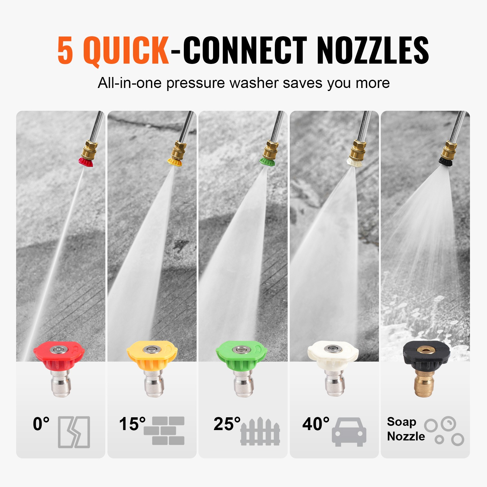 benzin hochdruckreiniger 3400 psi 10l/min 5 düsen autos terrasse haus vertikal benzin hochdruckreiniger 3400 psi 10l/min 5 düsen autos terrasse haus vertikal