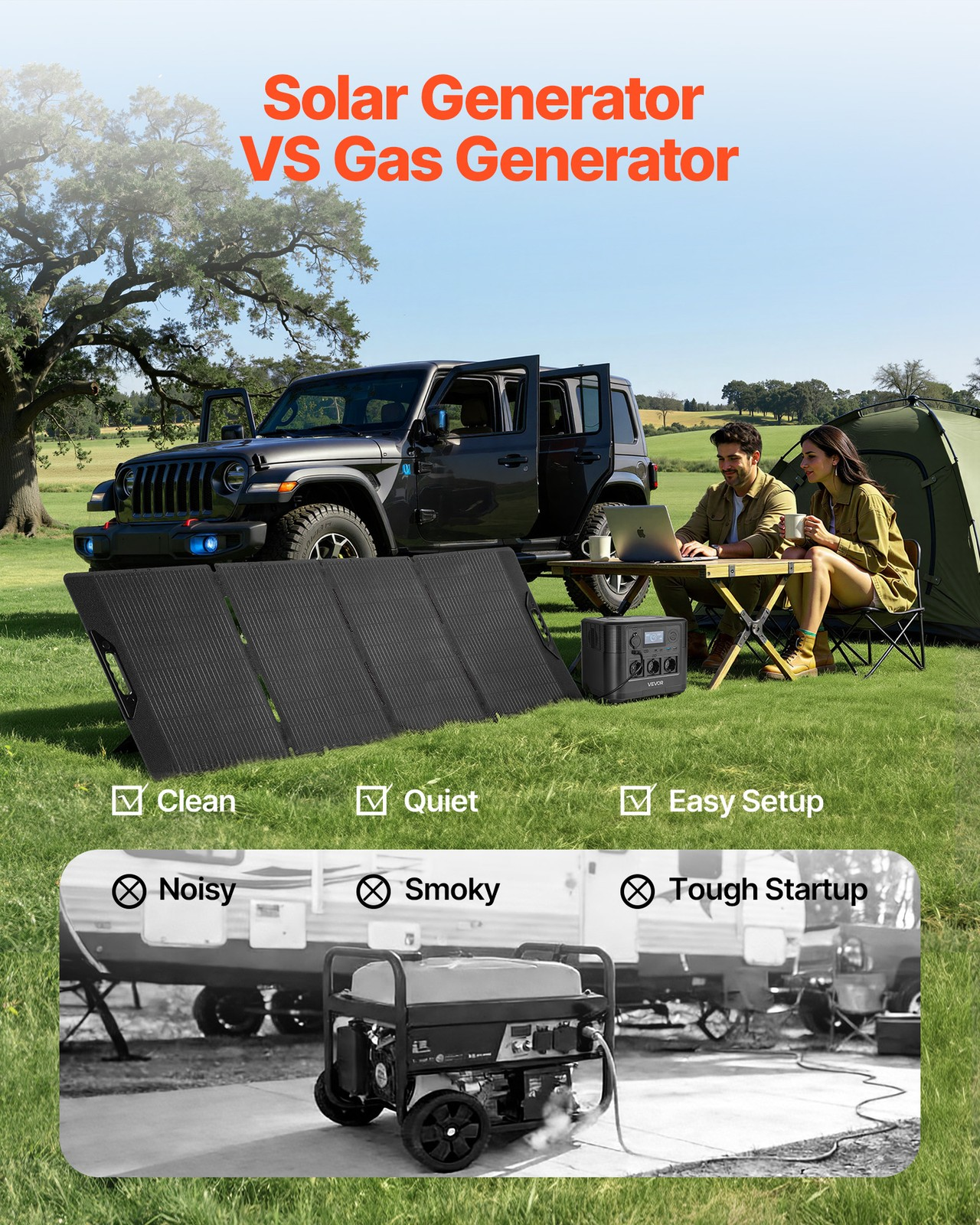 powerstation 1800w 1008wh lifepo4 200w solarpanel 9 ausgänge camping notstrom powerstation 1800w 1008wh lifepo4 200w solarpanel 9 ausgänge camping notstrom