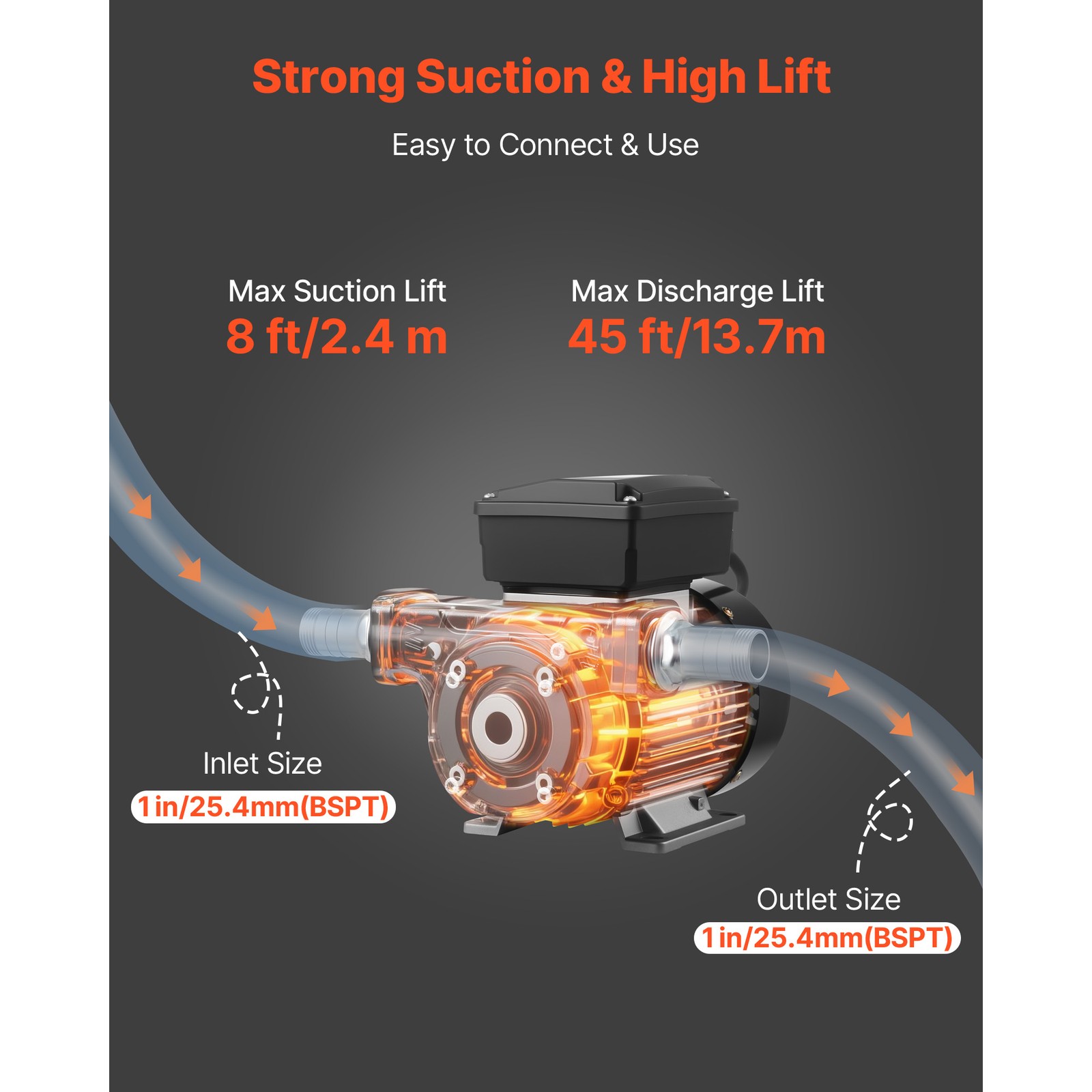 elektrische kraftstoff transferpumpe 60 l/min automatik abschaltung +2 schläuche elektrische kraftstoff transferpumpe 60 l/min automatik abschaltung +2 schläuche
