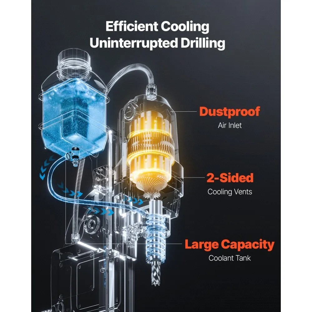 profi magnetbohrmaschine 1550w 50mm kernbohrer industriequalität profi magnetbohrmaschine 1550w 50mm kernbohrer industriequalität