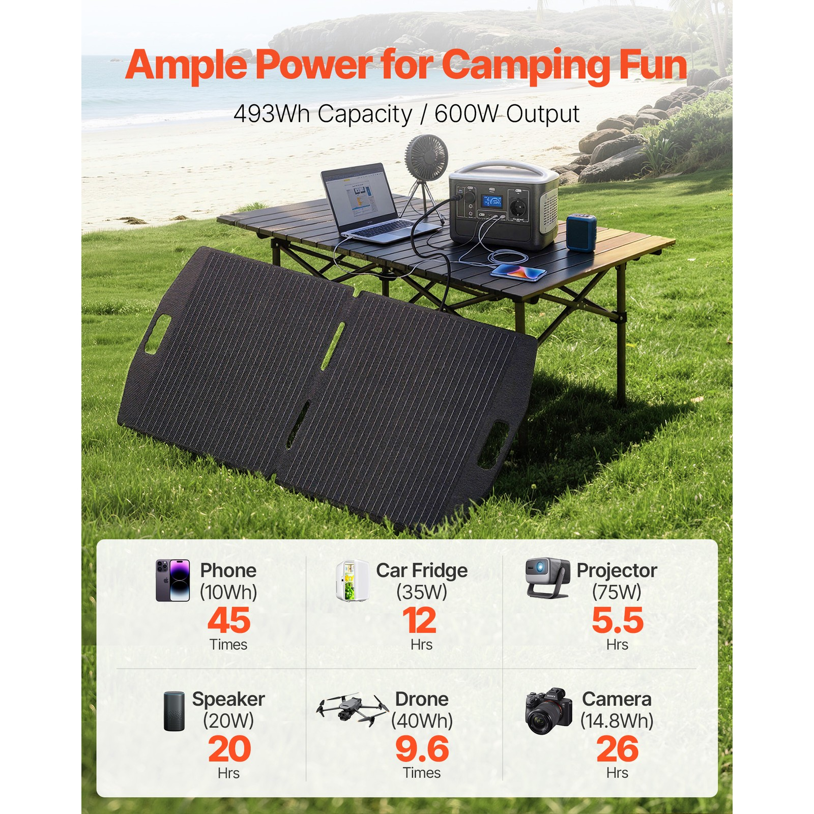 tragbare powerstation 600w 493wh lifepo4 solargenerator 100w panel tragbare powerstation 600w 493wh lifepo4 solargenerator 100w panel
