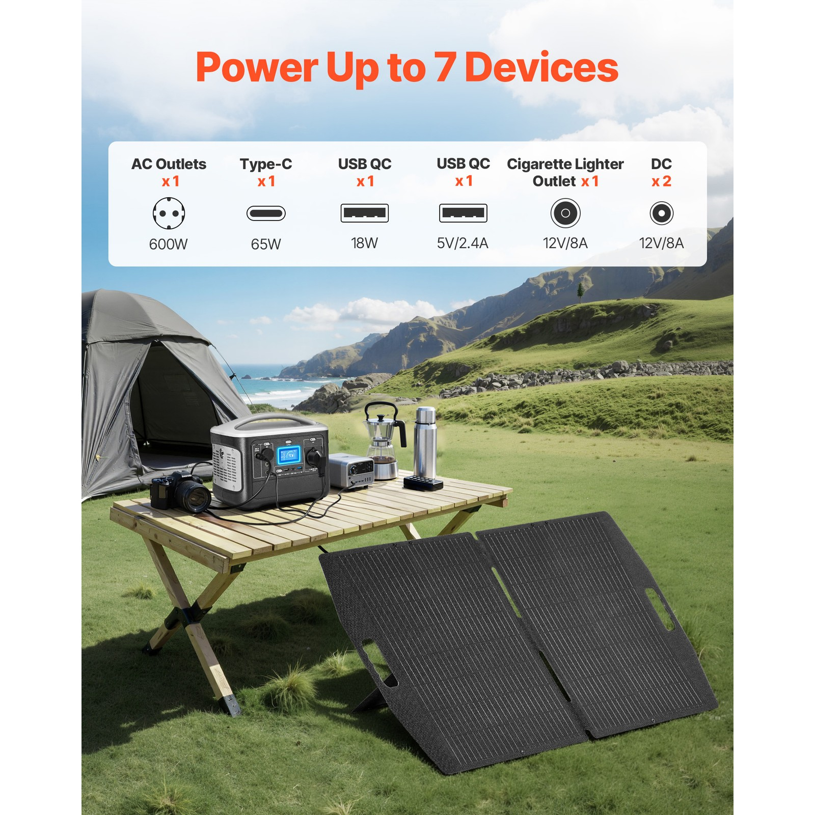 tragbare powerstation 600w 493wh lifepo4 solargenerator 100w panel tragbare powerstation 600w 493wh lifepo4 solargenerator 100w panel
